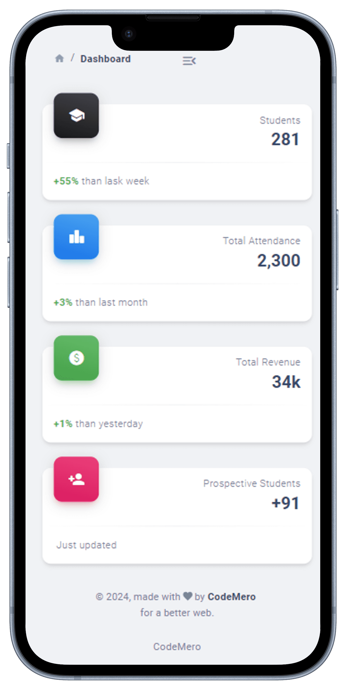 Mobile View
